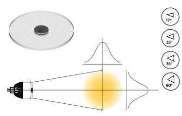 03263 - Soraa - Snap Lens - 2In Circular Beam Spreader 17°
