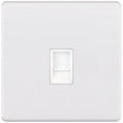 Selectric 5M-Plus Matt White 1 Gang RJ45 Socket with White Insert
