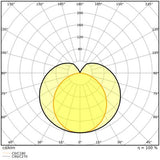F7T5L-84HF-LV - 7w T5 549mm Col: 84 High Frequency