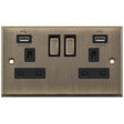 Selectric 7M-Pro Antique Brass 2 Gang 13A Switched Socket with USB Outlet and Black Insert