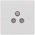 Selectric Smooth Triplex SAT/TV/FM Socket