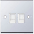 Selectric 7M-Pro Polished Chrome 2 Gang RJ45 Socket with White Insert