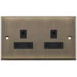 Selectric 7M-Pro Antique Brass 2 Gang 13A Unswitched Socket with Black Insert