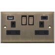 Selectric 7M-Pro Antique Brass 2 Gang 13A Switched Socket with USB C and A Outlets - Black Insert