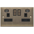 Selectric 5M Antique Brass 2 Gang 13A Switched Socket with USB Outlet and Black Insert