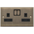 Selectric 7M-Pro Antique Brass 2 Gang 13A Switched Socket with Black Insert