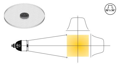 01597 - Soraa - Snap Lens - 4in Flat Top 36° x 36°