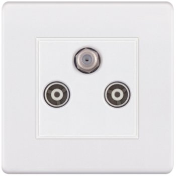 Selectric 5M-Plus Matt White Triplex SAT/TV/FM Socket with White Insert