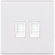 Selectric 5M-Plus Matt White 2 Gang RJ45 Socket with White Insert