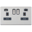 Selectric 5M-Plus Satin Chrome 2 Gang 13A Switched Socket with USB C and A Outlets - Grey Insert