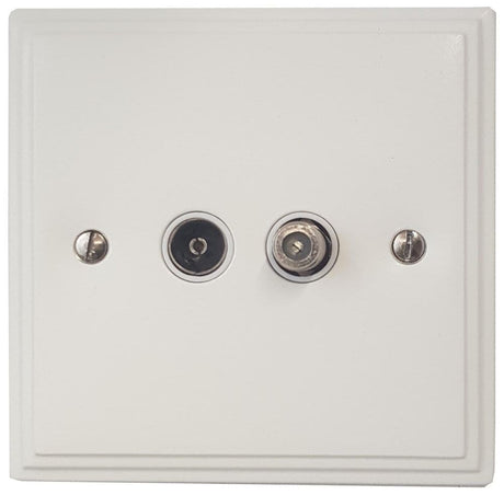 VW38W Victorian Plate Matt White 1 Gang TV Coax & Satellite Socket Point